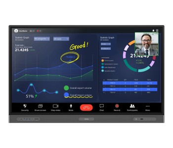 Benq board pro series 65 inch education Interactive panel display