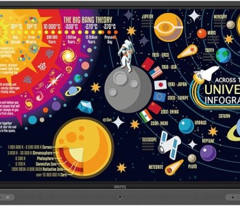 Benq 75 inch UHD Interactive Panel display for education