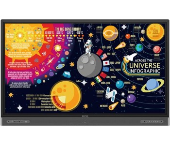 Benq 75 inch UHD Interactive Panel display for education